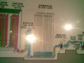 日高工程實業股份有限公司